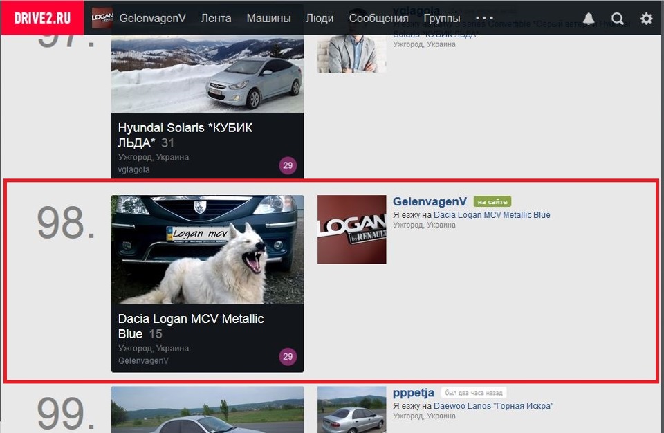 Я в top 100 у своєму регіоні... 2