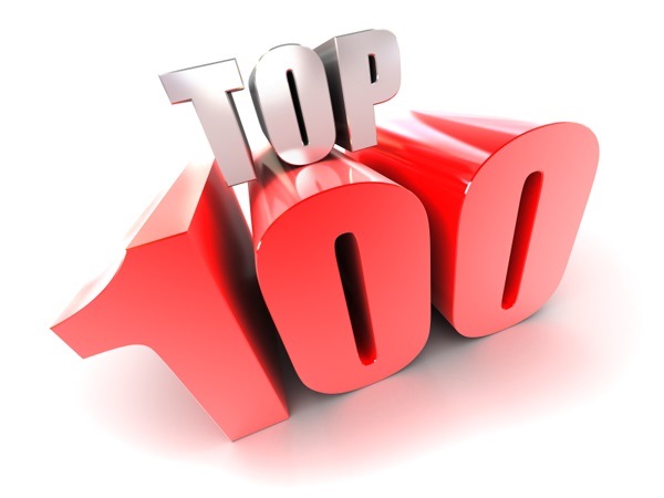 Я в top 100 у своєму регіоні... 3