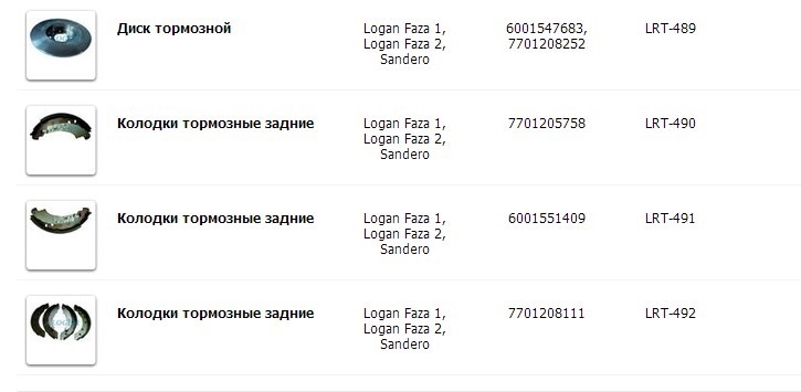 Схеми для закупівлі запчастин, сам користуюся 1
