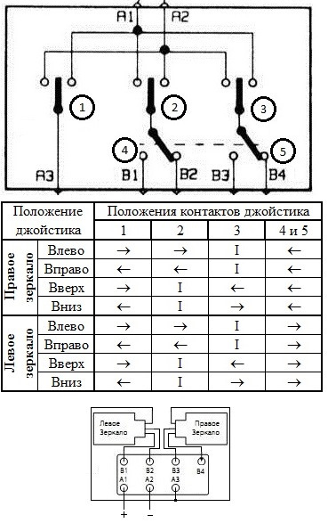 17. Установка електродзеркал з підігрівом, Логан. Частина 1. 3