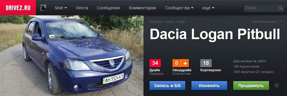 200 передплатників 1