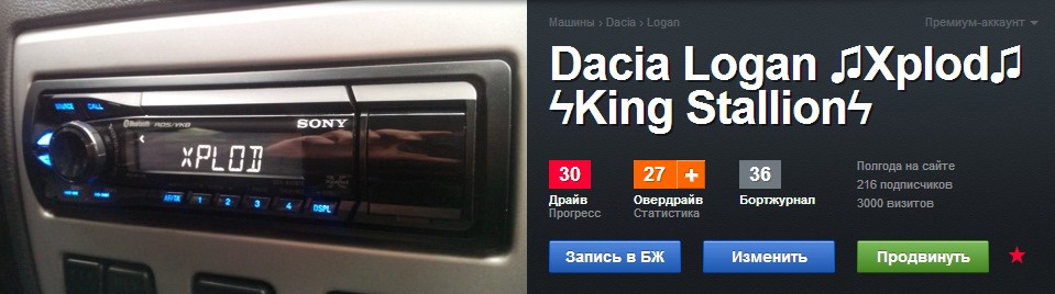3000 візитів))) 1