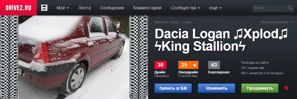 Більше 4000 переглядів!))) 1