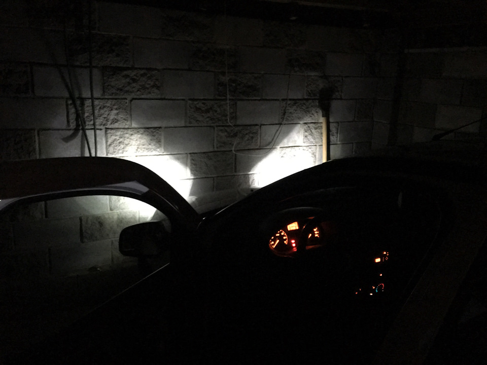 Led габарити у sandero 4