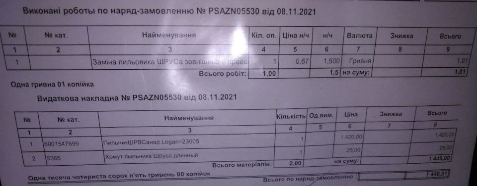Сповз новий зовнішній пильник шрусу правий перед 4