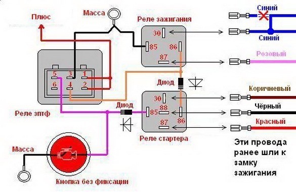 START STOP ENGINE 1