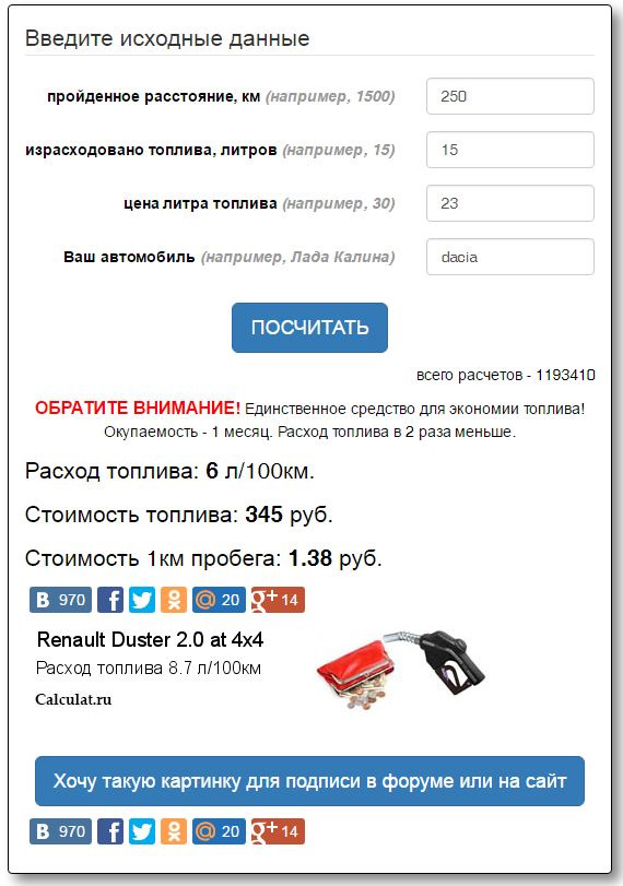 Мої спостереження за витратою 3