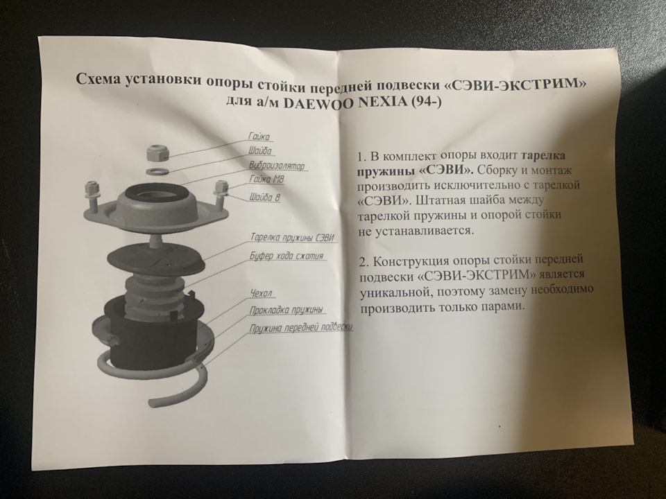 Звіт за квартал 2