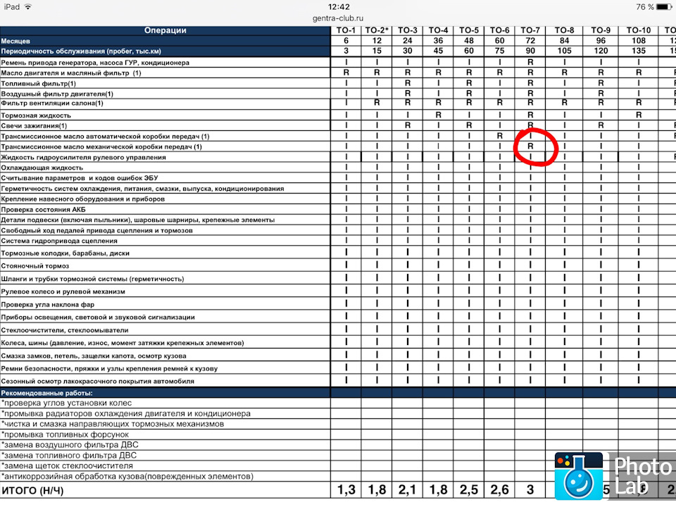 Навіщо заважати машині їздити?! ІМХО 2