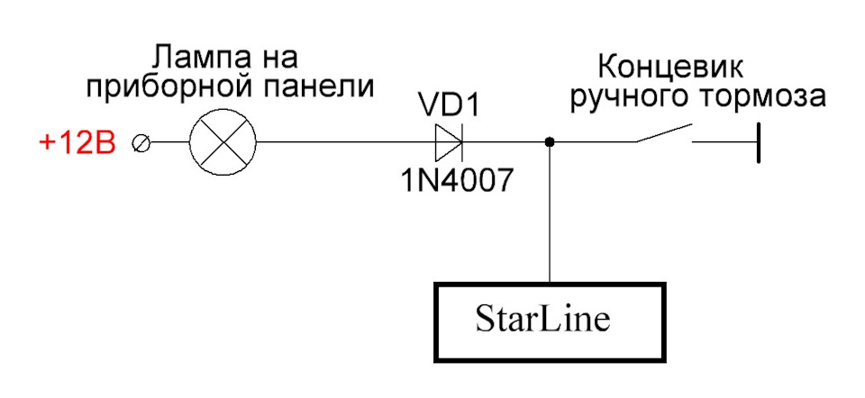Підключення сигналу до гальма стоянки 1