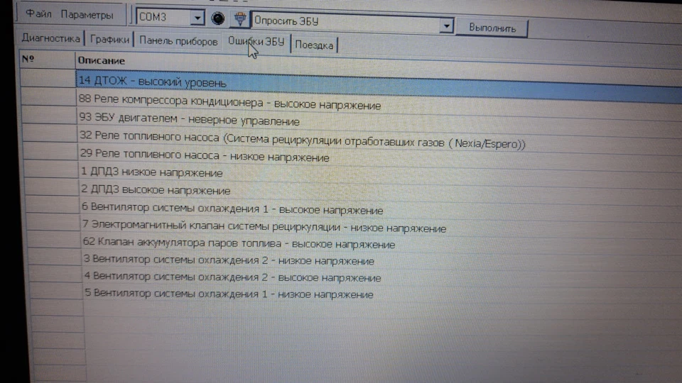 Ну тут мої повноваження все