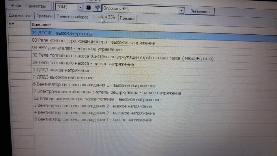 Ну тут мої повноваження все 1