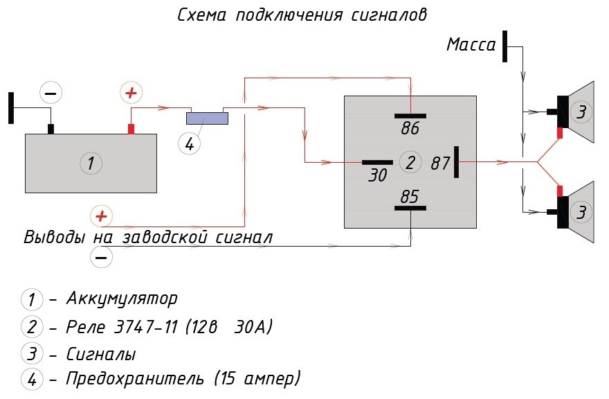 Сигнал від Волги 2