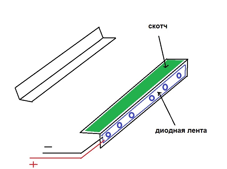 Підсвічування під ноги 2