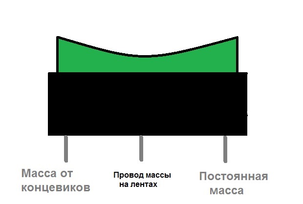 Підсвічування під ноги 3