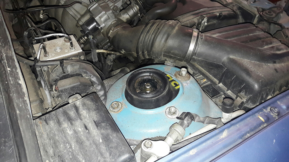 Продовження 3