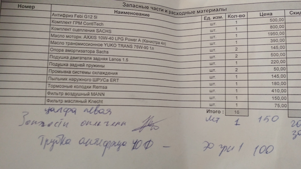 Ставимо на хід, після покупки 1