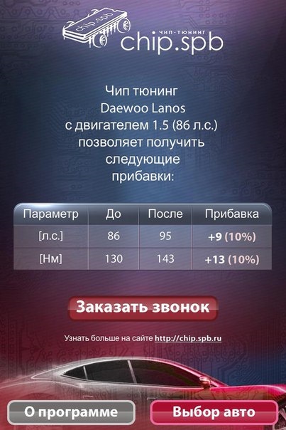 ЧИП-тюнінг двигуна 1