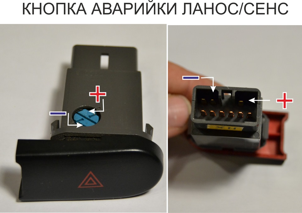 100 запис у б/ж має бути корисним ))) 2