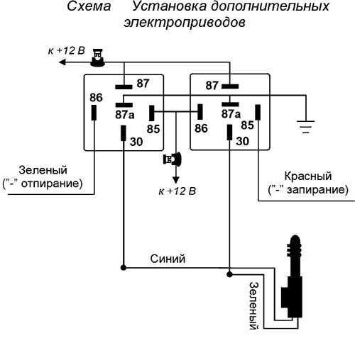 Кнопка відкриття/закриття дверей в салоні (подружив із сигналізацією) 2