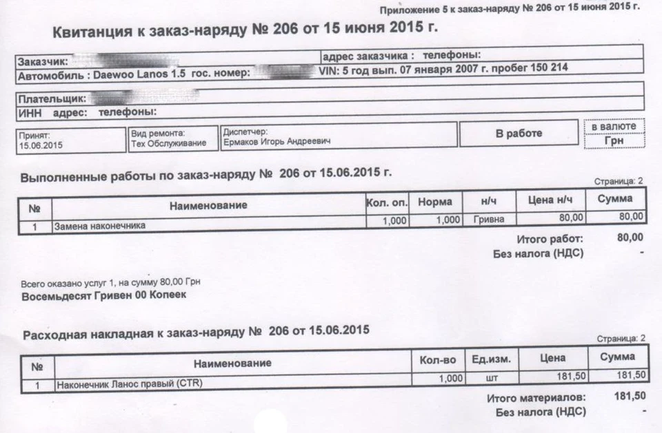Правий рульовий наконечник і знову розвал)))