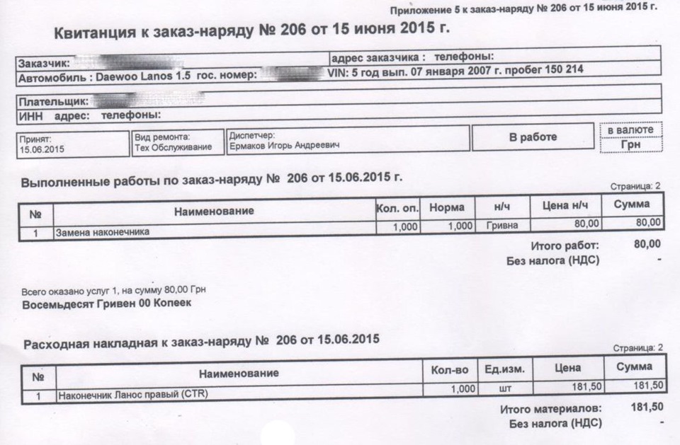 Правий рульовий наконечник і знову розвал))) 1