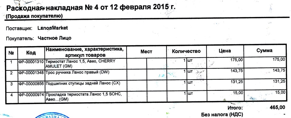 Ступичник і ручник 1