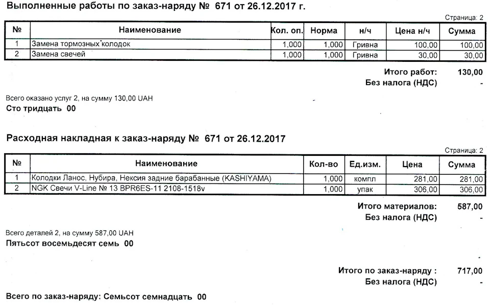Задні гальма + свічки