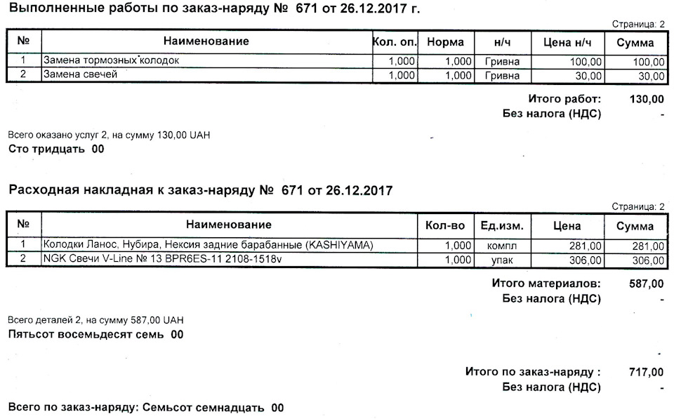 Задні гальма + свічки 1