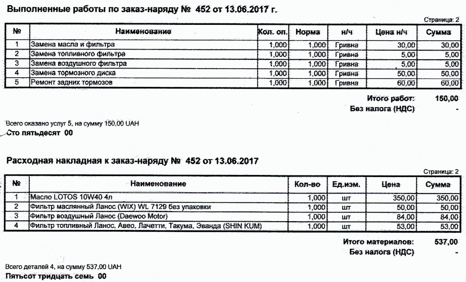 Заміна олій та фільтрів 1