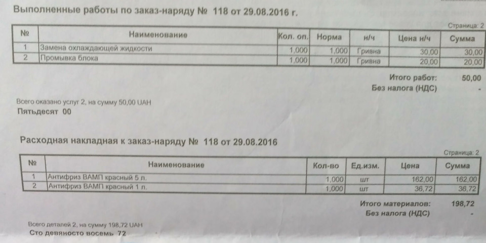 Заміна рідини, що охолоджує 1