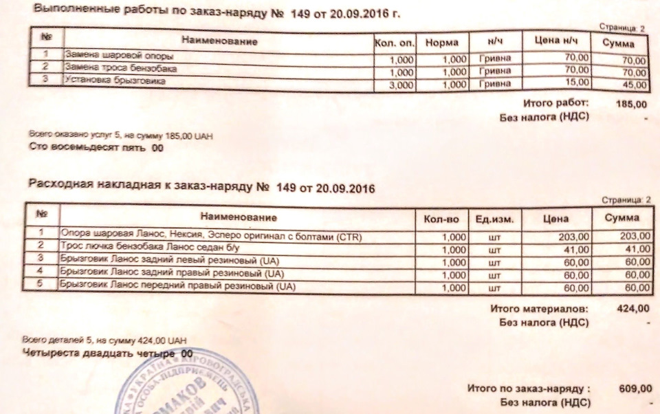 Заміна кульовий і розвал 1