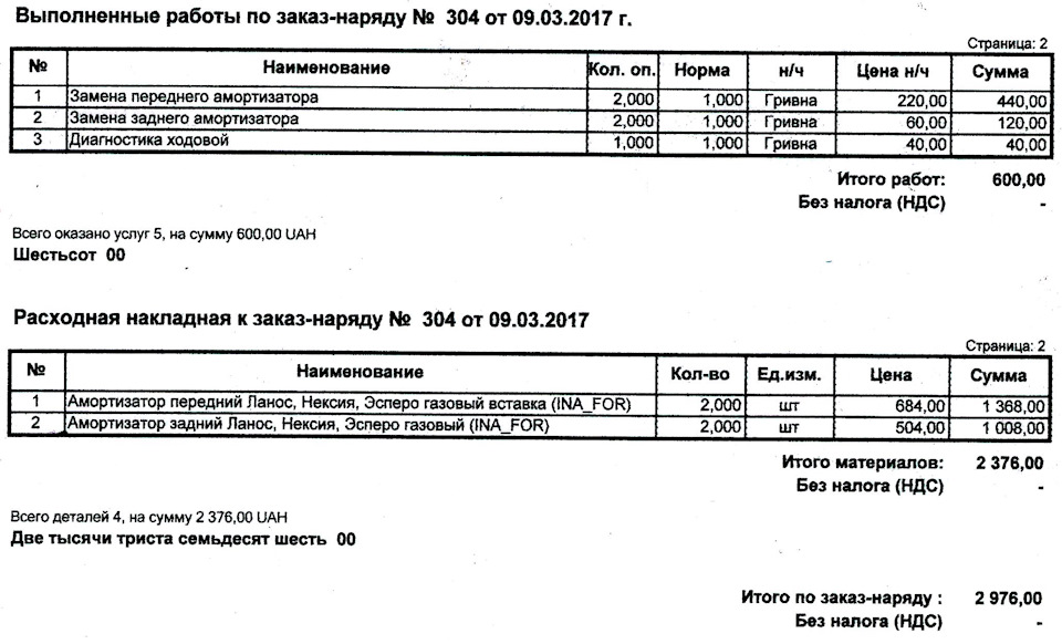 Заміна стійок 1