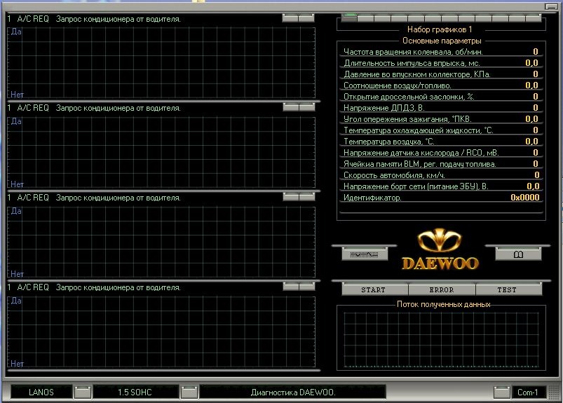 Діагностика ECU 3