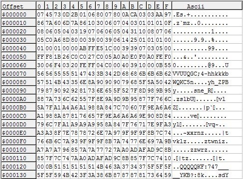 История про Chip-Tuning 1