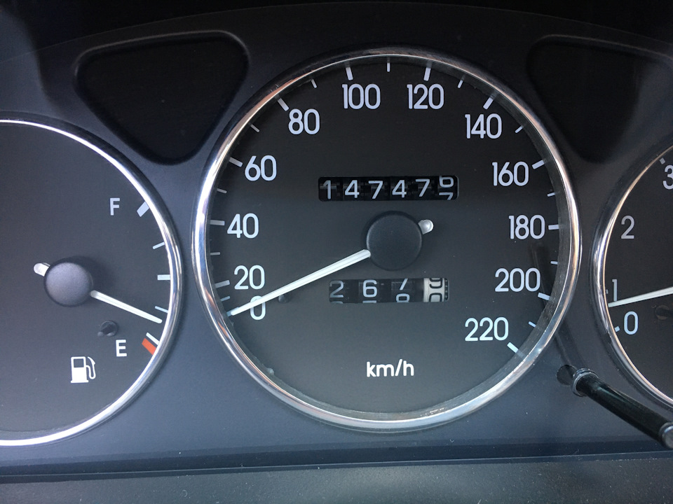 Планове ТО 147477 3