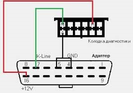 Як підключиться у ЕБУ GM Delco IEFI-6 та GM Delco ITMS-6F 2