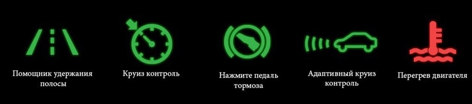 Розшифрування значків панелі приладів 1