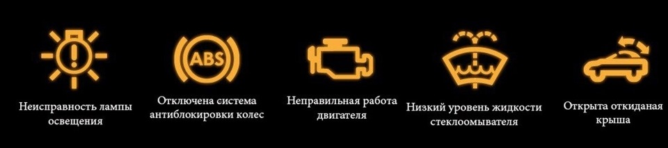 Розшифрування значків панелі приладів 5