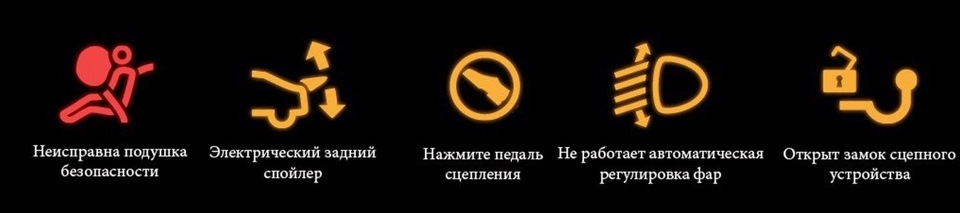 Розшифрування значків панелі приладів 4
