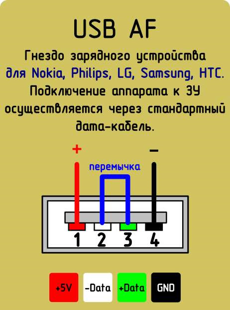 Будуємо універсальну, автомобільну USB зарядку, виправлення 3