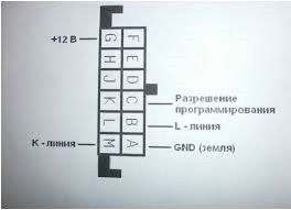 Загорівся у нас Check (Посібник для початківців) 2