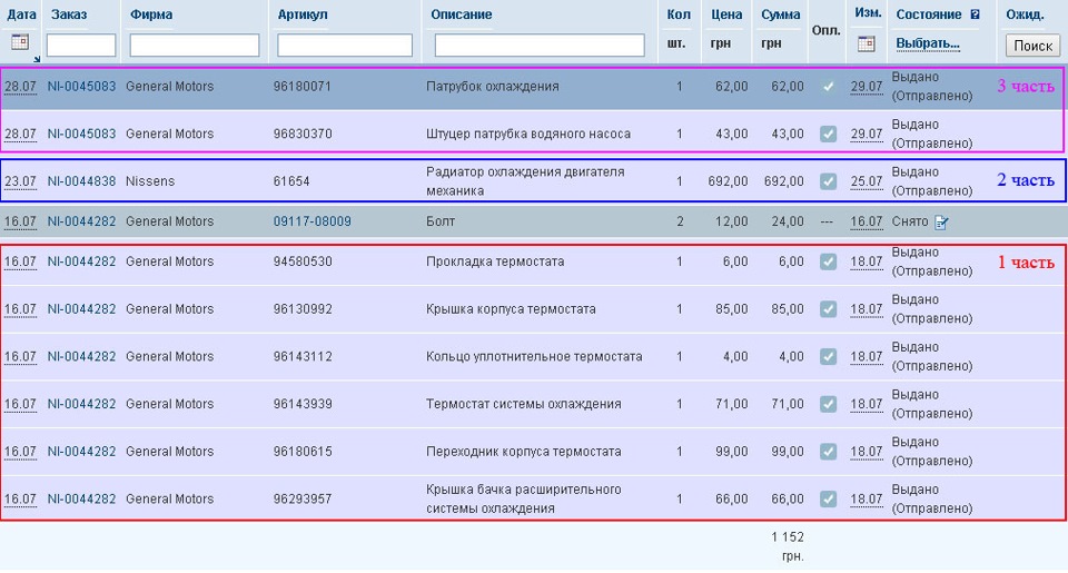 Битва за охолодження. Частина 2. 1