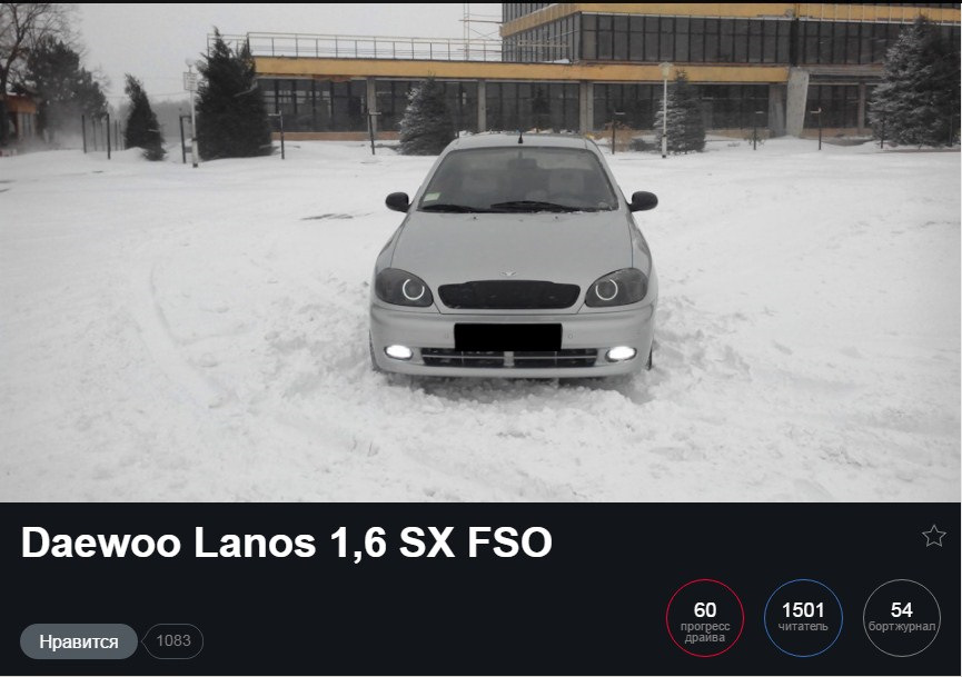 1500 передплатників, дякую) 4