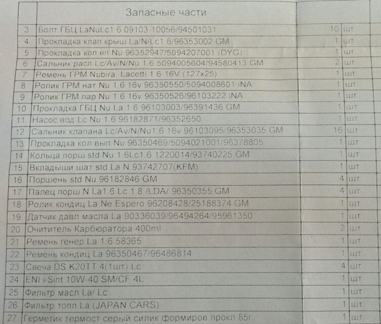 Капітальний ремонт двигуна частина 2 1
