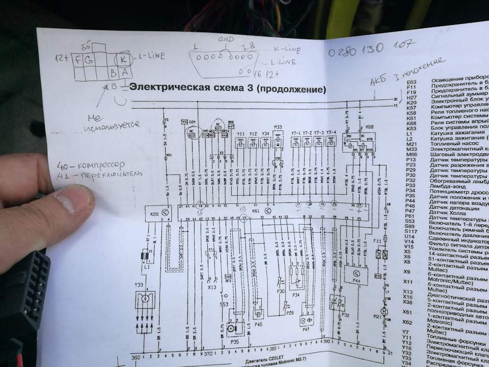 у пошуках OBD. 1