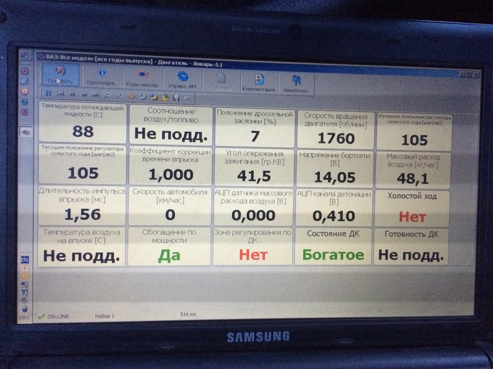 тиждень невдач... 3