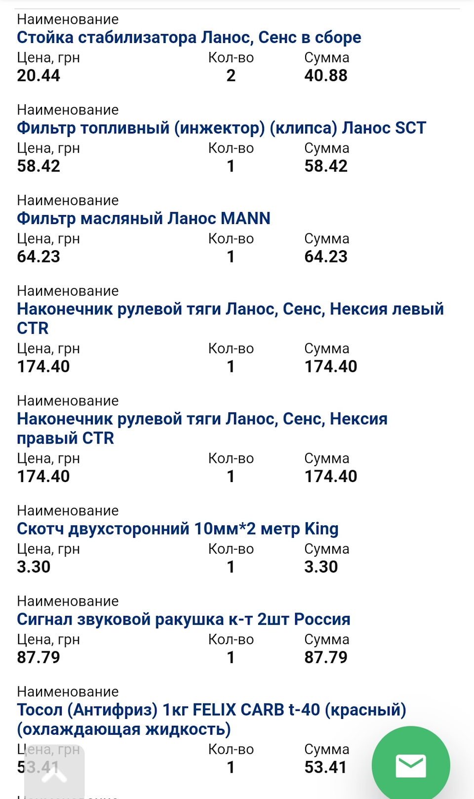 Велике замовлення 4
