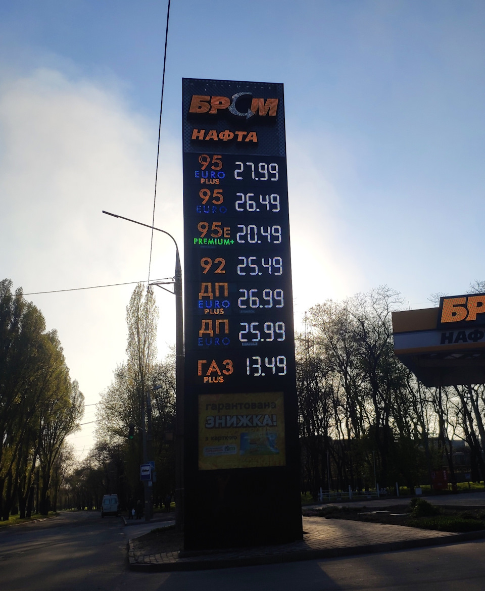 Ціна палива 20.04.2019 5