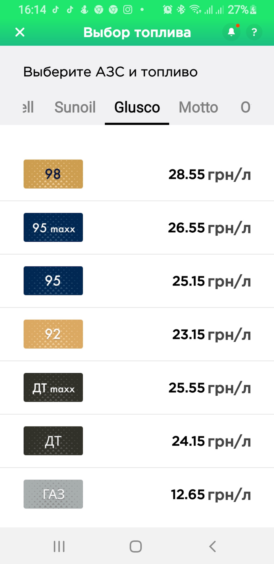 Ціна палива 30 січня 2021 року 2